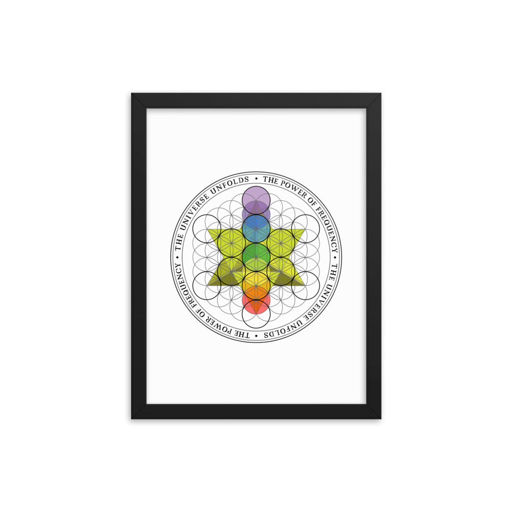 Art of Kairos Logo - White | Framed poster