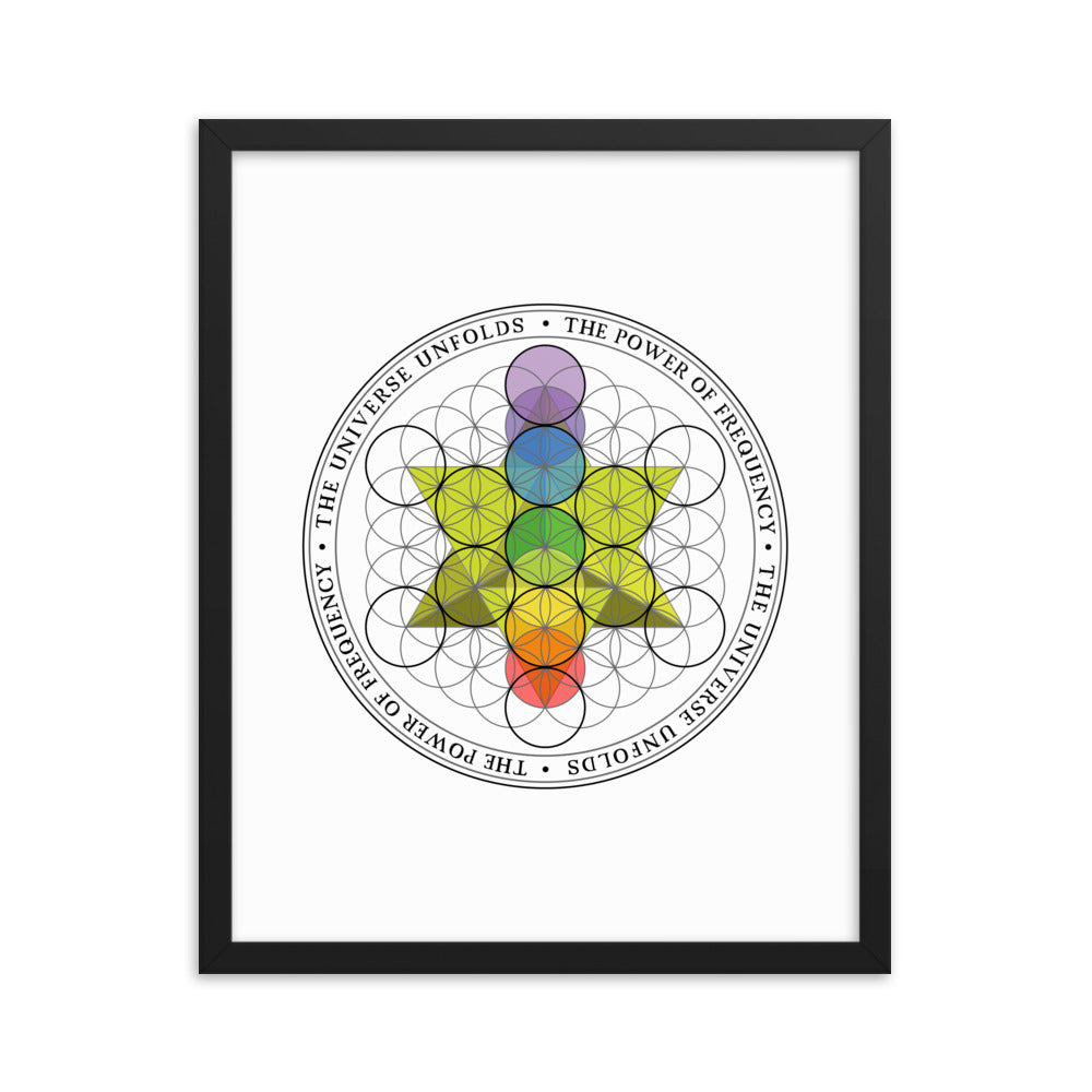 Art of Kairos Logo - White | Framed poster
