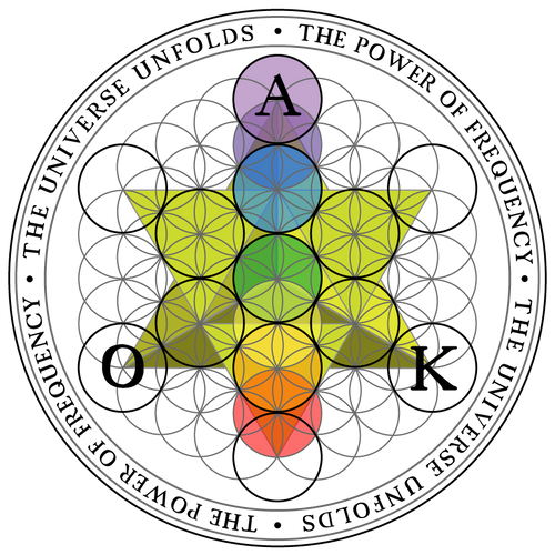 Art of Kairos