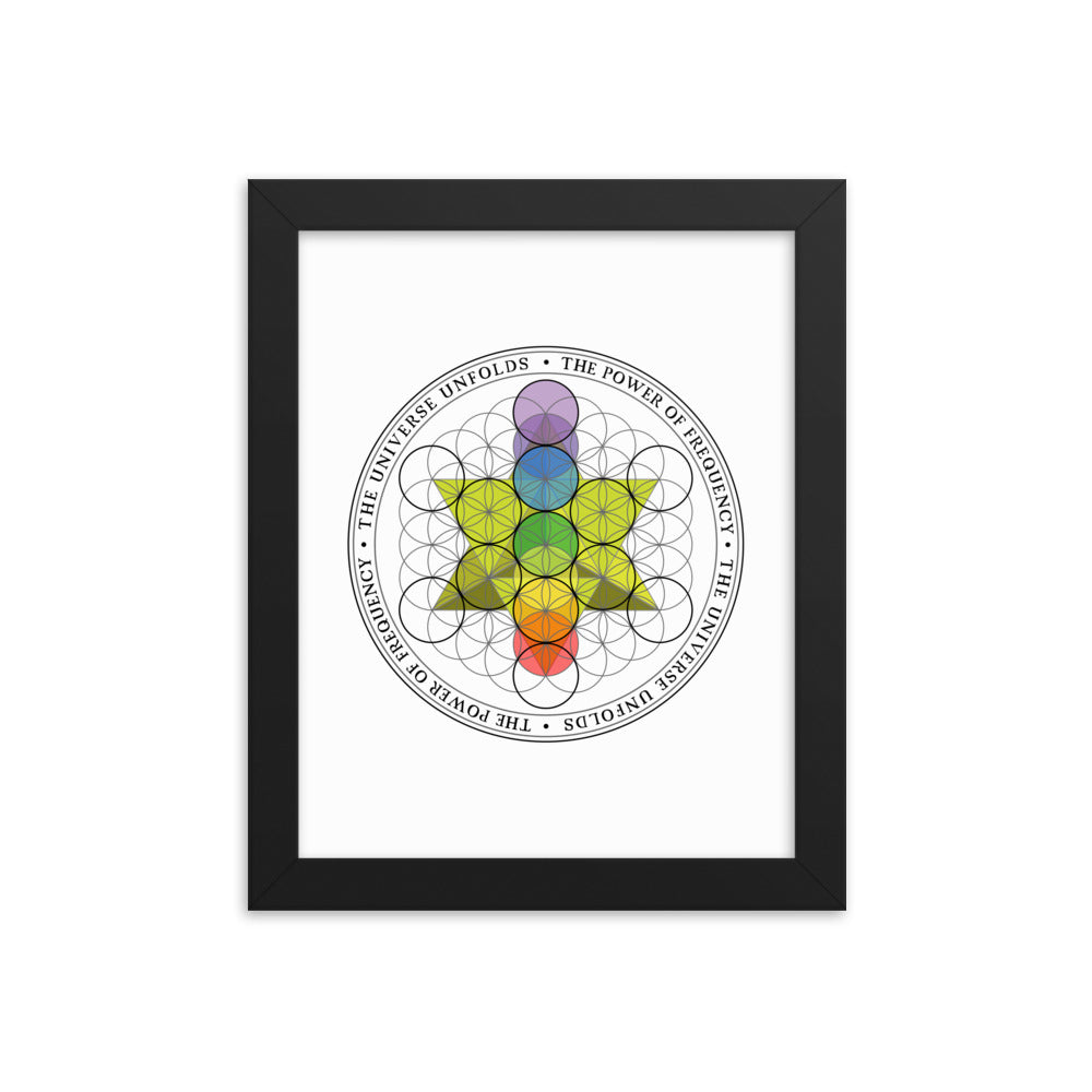 Art of Kairos Logo - White | Framed poster